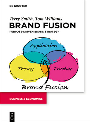 cover image of Brand Fusion